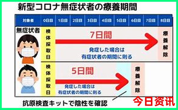 2024年全国旅游排行榜前十名